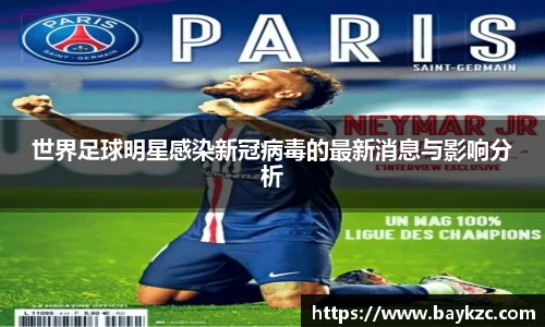 世界足球明星感染新冠病毒的最新消息与影响分析